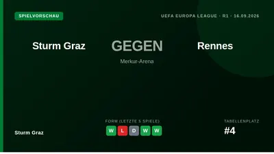 Sturm Graz beginnt ihre Europa-League-Saison mit einem Heimspiel gegen Stade Rennes, bei dem Trainer Fabio Ingolitsch...